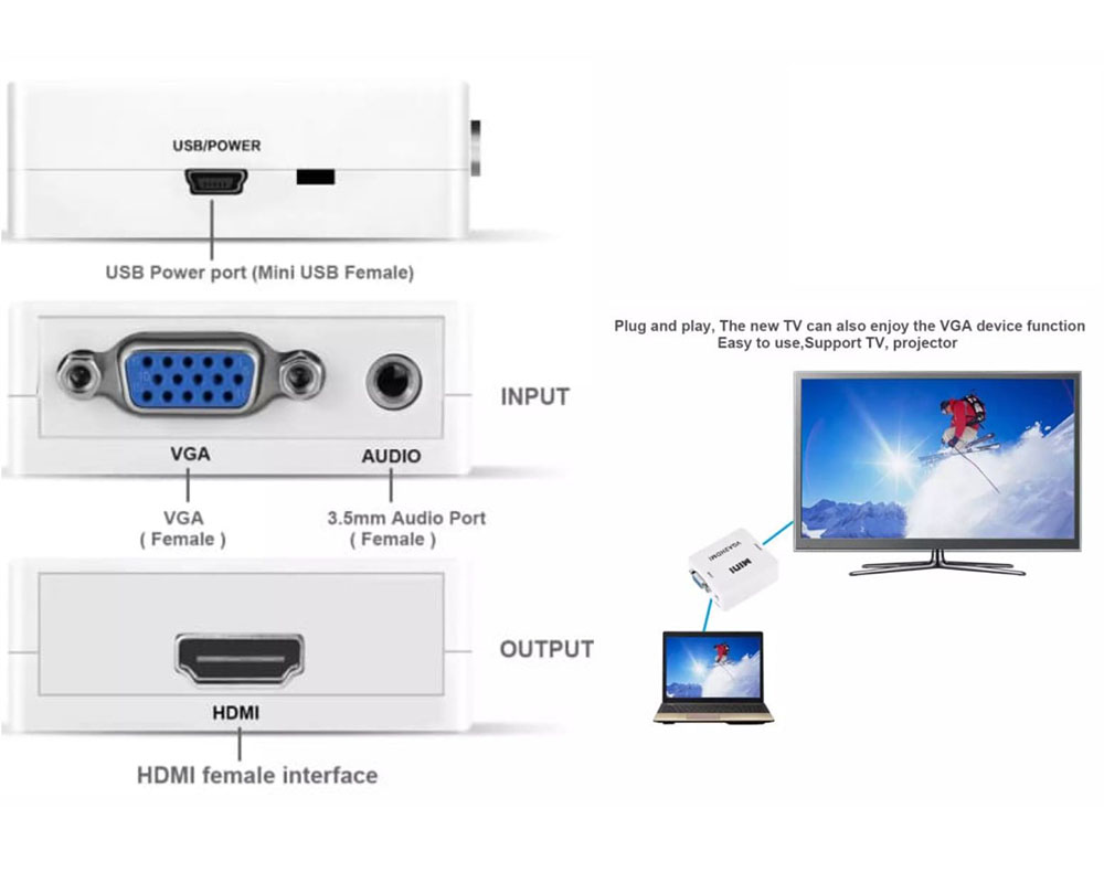 Super Fast VGA to HDMI Converter with 1080P Audio Adapter VGA2HDMI adapter 1080P Audio Adapter For PC Laptop to HDTV Projector (High Quality) - Image 4